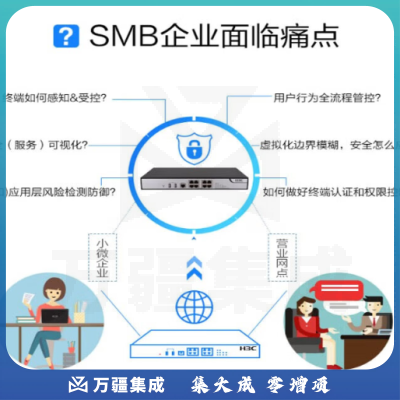 华三（H3C）F100-C-A5 桌面型企业级防火墙 8口全千兆