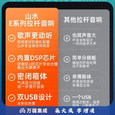 山水（SANSUI）E08广场舞音响 户外音响k歌演出移动便携式拉杆唱歌跳舞大功率重低音带无线话筒 8吋低音+双美声话筒