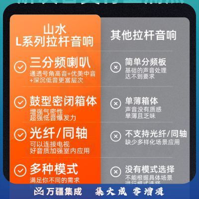 山水（SANSUI）L08 广场舞音响户外音响大功率重低音拉杆音响移动音箱便携式蓝牙