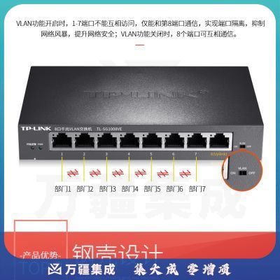 普联TP-LINK TL-SG1008VE 8口千兆VLAN交换机