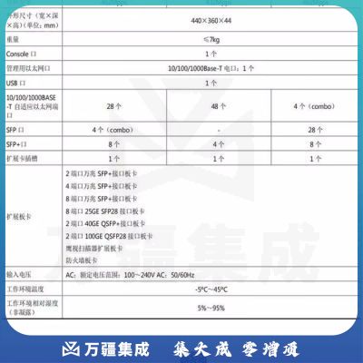 新华三（H3C）S5500V3-28T8XC-HI千兆企业级高性能融合以太网交换机 三层万兆