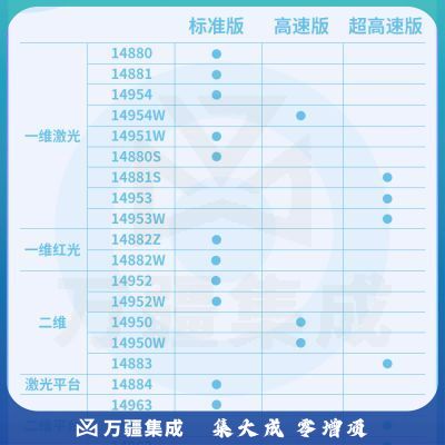 得力14950W条码扫描器(黑)