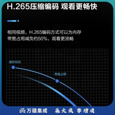 海康威视 网络监控硬盘录像机 H.265编码高清监控录像机 DS-8632N-K8 (32路8盘位) 不带硬盘