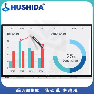互视达 HUSHIDA 55英寸多媒体会议教学一体机4K防眩光触控触摸屏会议平板智能显示器D3 双系统I7 XXKB-55