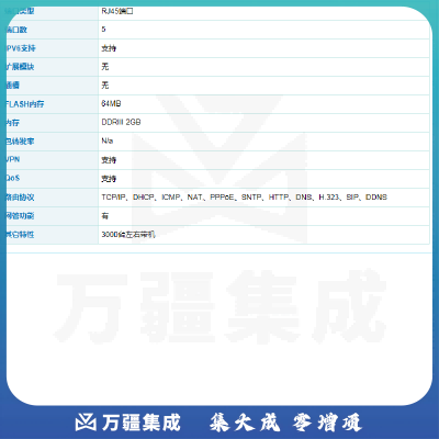 TP-LINK TL-ER7520G 路由器