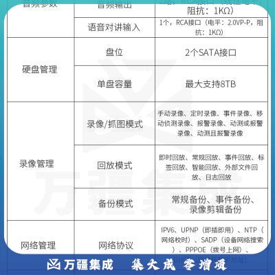 海康威视硬盘录像机监控主机高清网络刻录机手机远程NVR 【8路双盘位】DS-7808N-R2