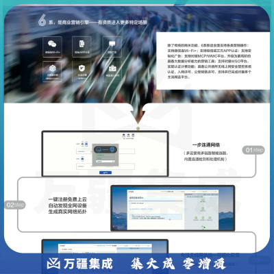 锐捷 RG-NBR6210-E高性能企业级综合网关路由器(推荐带机量1000人)