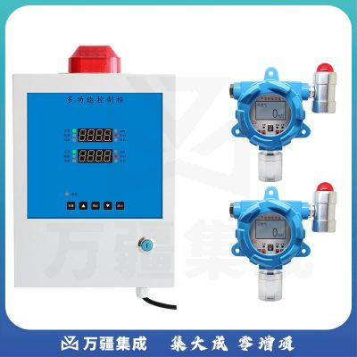 爱德克斯（EDKORS）工业可燃气体探测报警器烤漆房饭店厨房天然气浓度检测仪