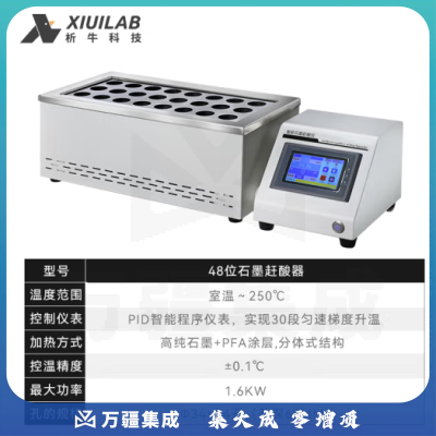 析牛科技 实验室石墨消解仪恒温土壤尿碘样品消解器赶酸仪器 48位石墨赶酸器