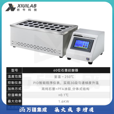 析牛科技 实验室石墨消解仪恒温土壤尿碘样品消解器赶酸仪器 60位石墨赶酸器