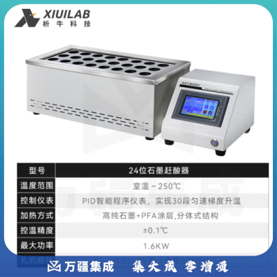 析牛科技 实验室石墨消解仪恒温土壤尿碘样品消解器赶酸仪器 24位石墨赶酸器