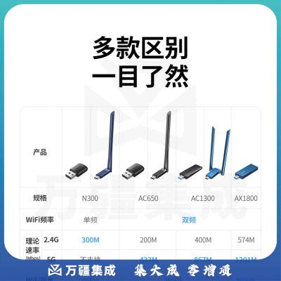 绿联15248 USB无线网卡300M 台式电脑WiFi接收器 2.4G单频网卡 适用台式机笔记本外置网卡随身WiFi发射器