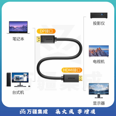绿联（UGREEN）10239 DP转HDMI公对公线 1.5米