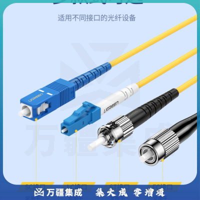 绿联电信级光纤跳线 FC-FC单模单芯光缆跳线 成品网络连接线 收发器尾纤 3米 70662