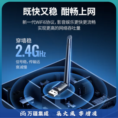 绿联WiFi6免驱动USB无线网卡 外置高增益天线 CM761/35263