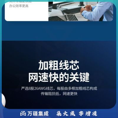 绿联 15米线长 六类网线 千兆高速宽带线 CAT6类网络跳线20165