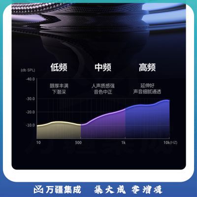 绿联 UGREEN 40783 3.5mm公对公镀银音频线 AV125 耳机音箱功放对录线 5米