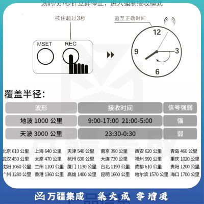 康巴丝 C6891 挂钟 13.6英寸  挂钟 创意时尚时钟静音石英客厅卧室简约钟 智能自动对时电波钟表 闪金