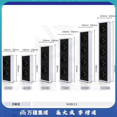 先科（SAST）室外防水音柱音响 户外定压壁挂音响学校广播喇叭 50W