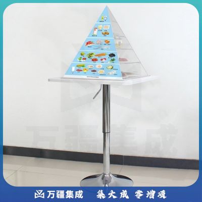 优供 高血压模型+升降底座 膳食宝塔