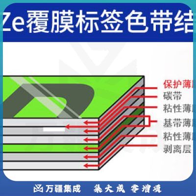 兄弟（brother） TZe-661 36mm黄底黑字标签色带(适用9500/9700/9800/3600)