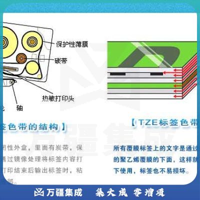 兄弟（brother）TZe-Z731 12mm绿底黑字标签色带 TZe-731升级版
