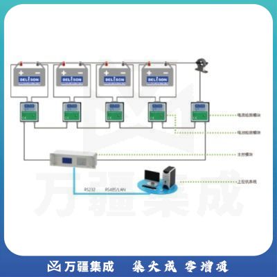 德利森(Delison）电池监测系统-模块BM00CS