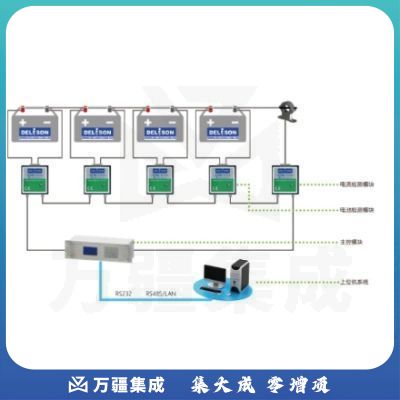 德利森(Delison）电池监测系统-电流传感器BM00IS